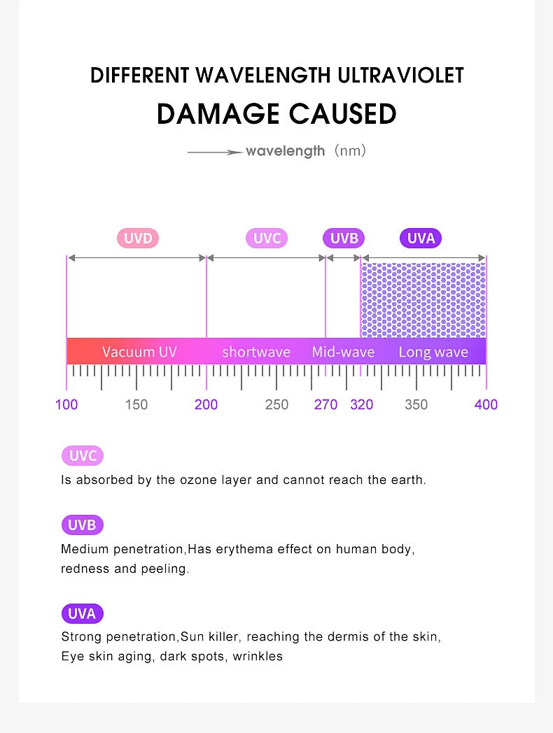 Sexy Small Frame Hexagon, Sunglasses Women With Chain 2025, Luxury Brand Designer Punk Sun Glasses For Ladies Shades Gafas De Sol