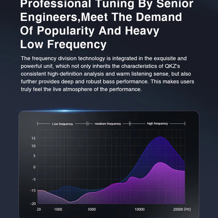 QKZ AK6 Pro Earphone Detachable Wired Headphones with Mic Noice Cancelling Headset Gamer Musician Monitor Earbuds For Xiaomi