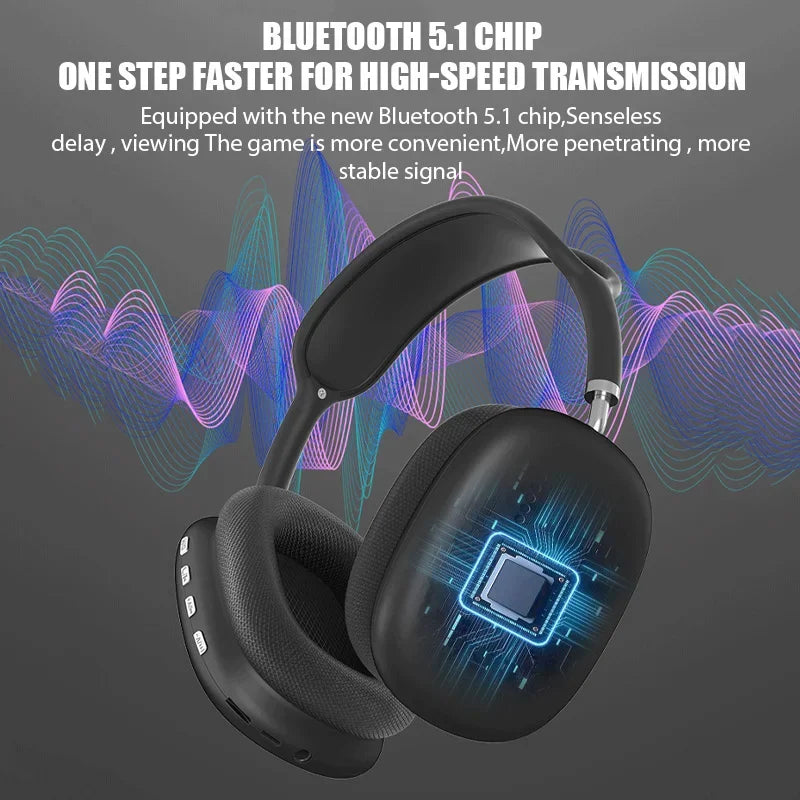 Newest Headphone Wireless, Bluetooth Headset With Mic Noise, Cancelling Headsets Stereo Sound, Earphone Sports Gaming, Headphones