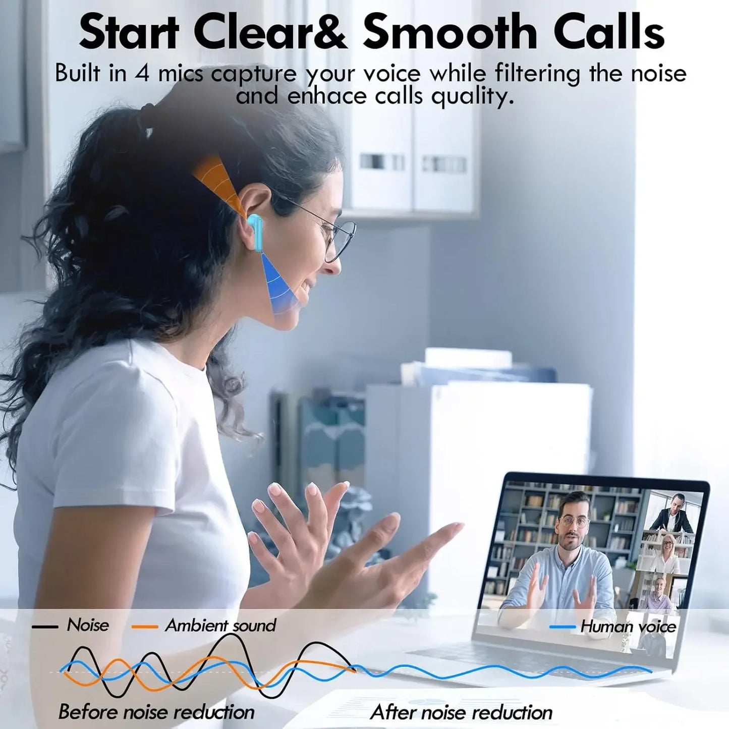 Original New True Wireless, bluetooth Earphones HiFi stereo, earbuds low latency headset for, Workout Running Sports gaming