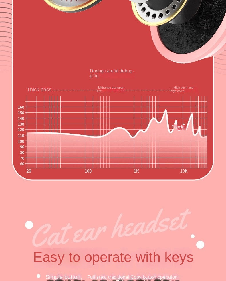 Wireless Headphones Cat Ear, Bluetooth-Compatible Helmets, Stereo Bass Over-Ear Headsets, Sports Headphones for Kids and Adult