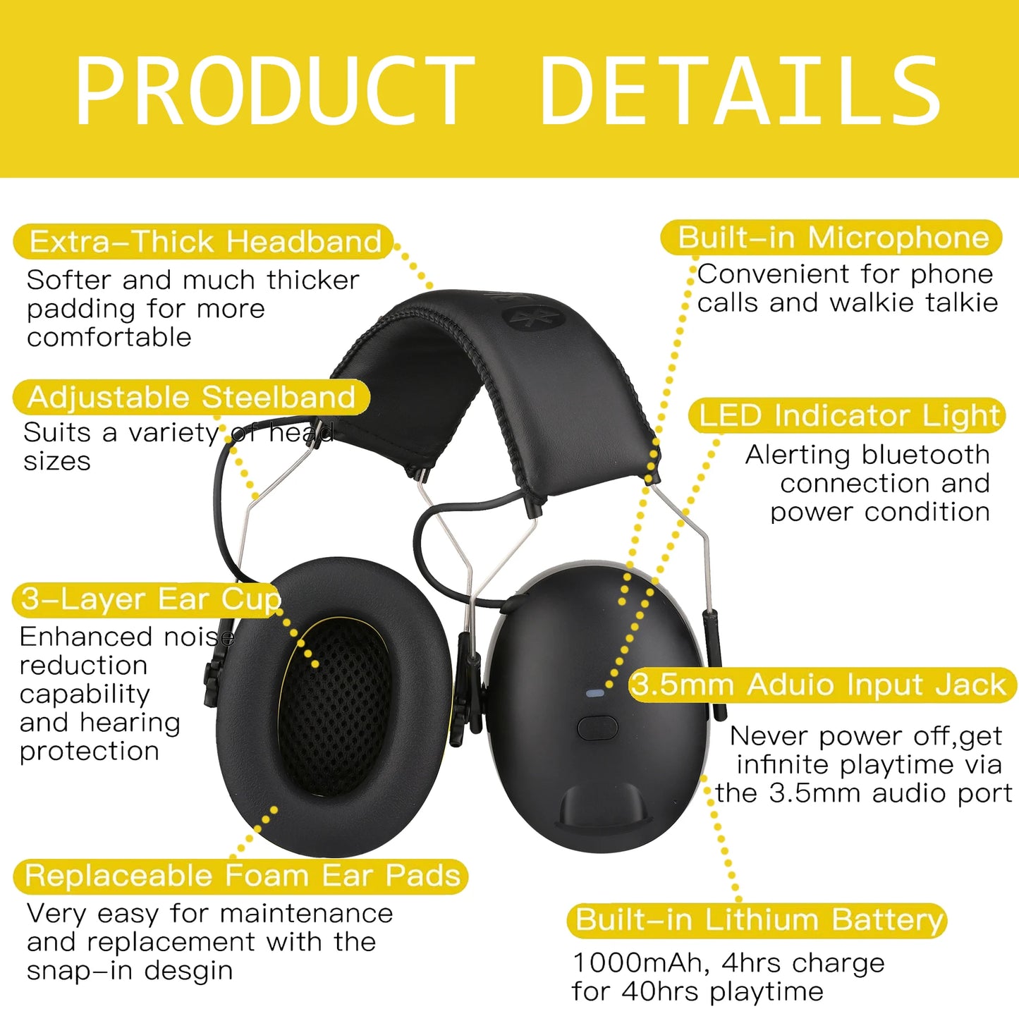 Electronic Headphone 5.0 Bluetooth, Earmuffs Hearing Protection, Headphones for Music Safety Noise, Reduction Charging