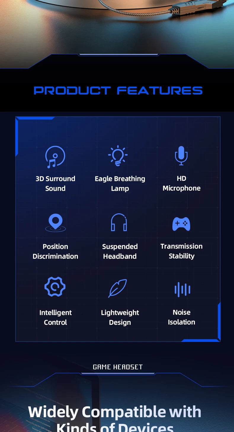 Headphones 3.5mm Wired Gaming, Headset Earphones Music For PS4, Play Station 4 Game PC Chat, computer With Microphone