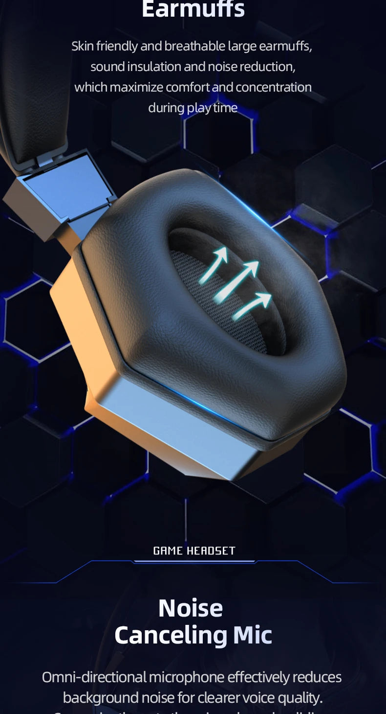 Headphones 3.5mm Wired Gaming, Headset Earphones Music For PS4, Play Station 4 Game PC Chat, computer With Microphone