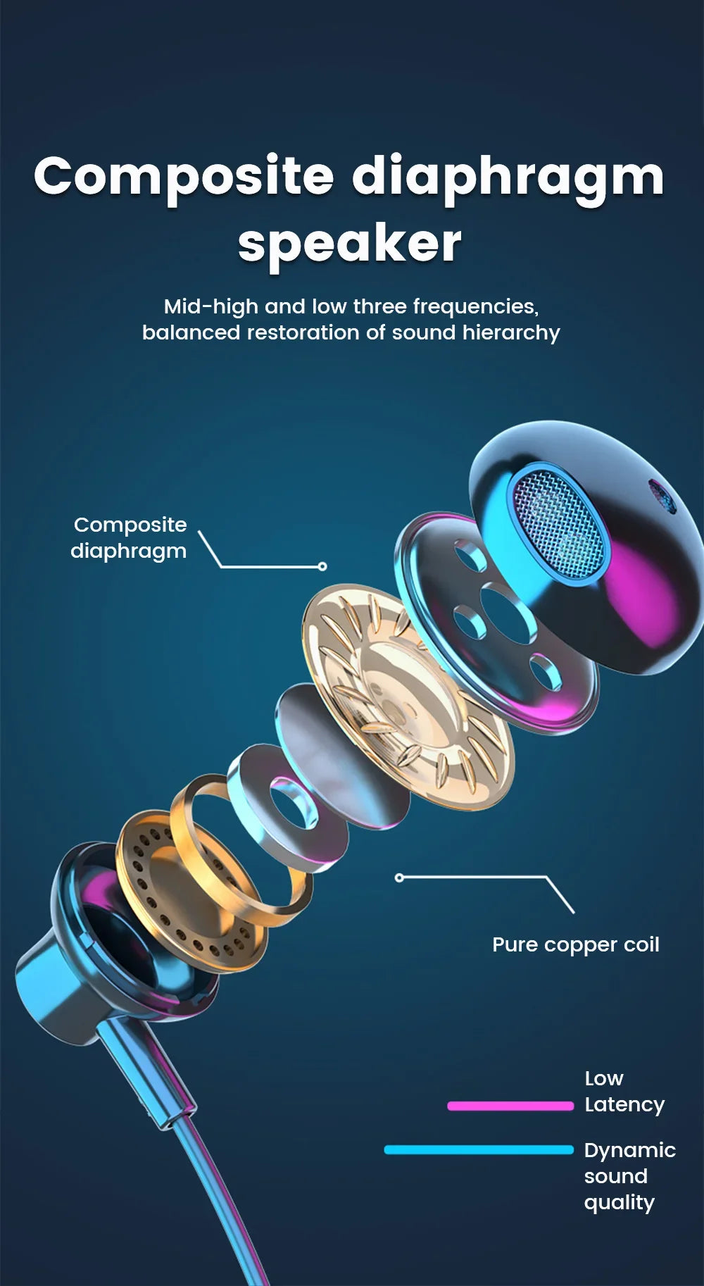 Wireless Earphones 5.3 Neckband, Headphones Gaming LED Display, Stereo Sports Headset Halter, Waterproof Magnetic Earbuds