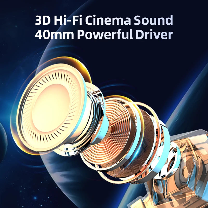 Headphones 3.5mm Wired Gaming, Headset Earphones Music For PS4, Play Station 4 Game PC Chat, computer With Microphone