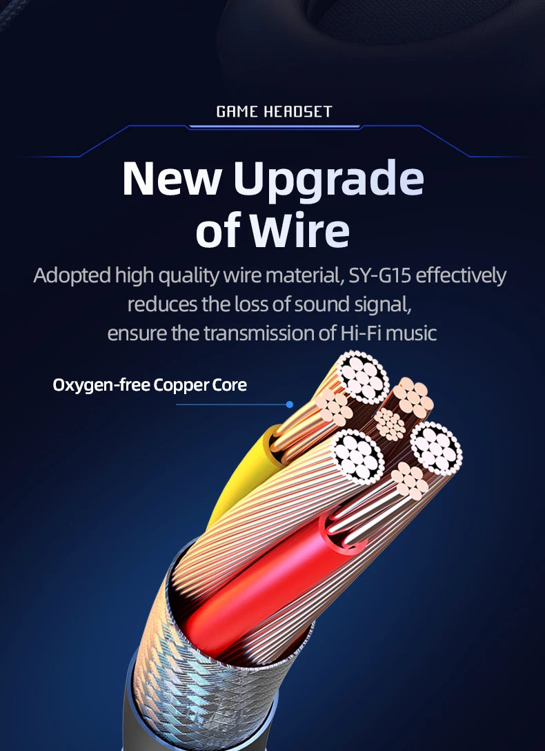 Headphones 3.5mm Wired Gaming, Headset Earphones Music For PS4, Play Station 4 Game PC Chat, computer With Microphone