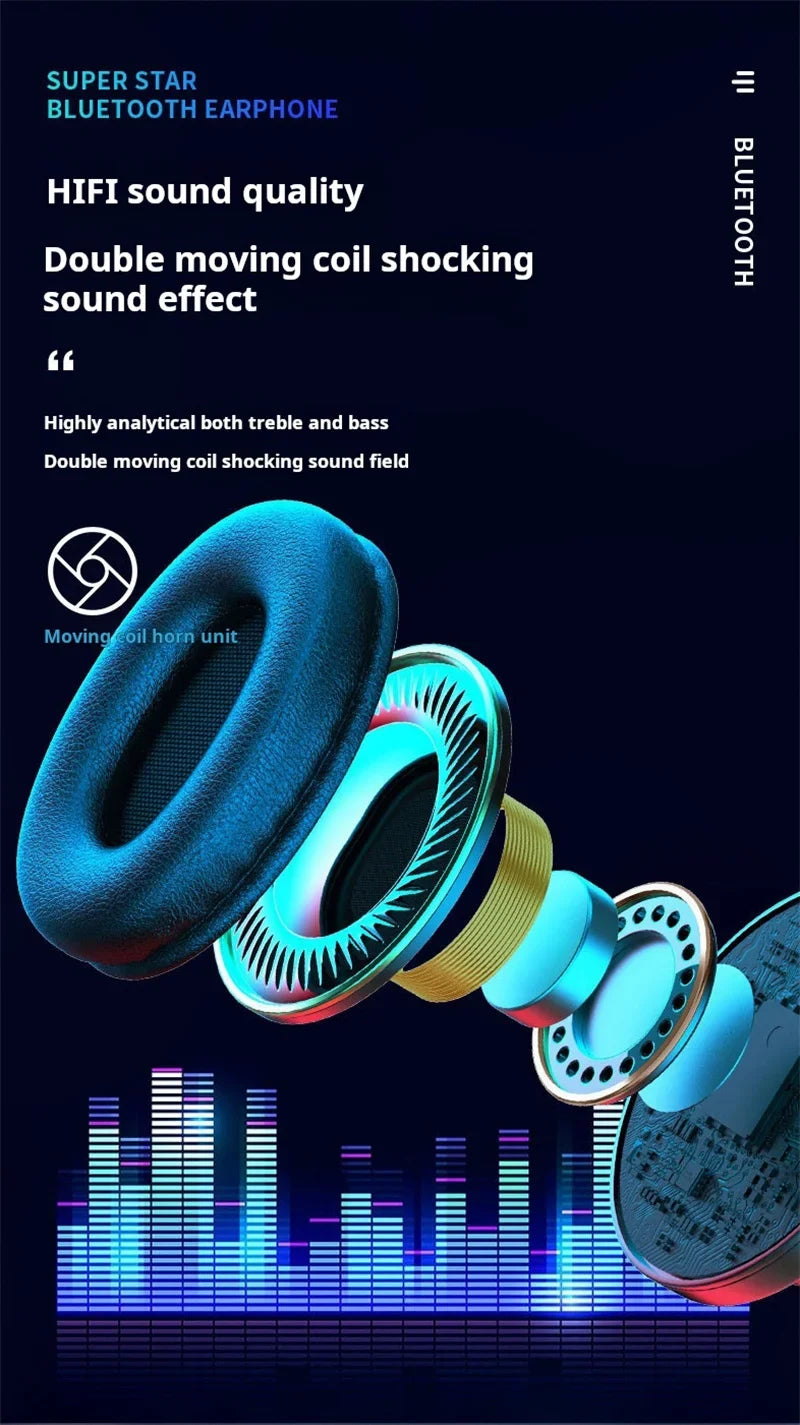 Headsets Gamer Headphones, Blutooth Surround Sound Stereo, Wireless Earphone USB With, MicroPhone Colourful Light PC Laptop Headset