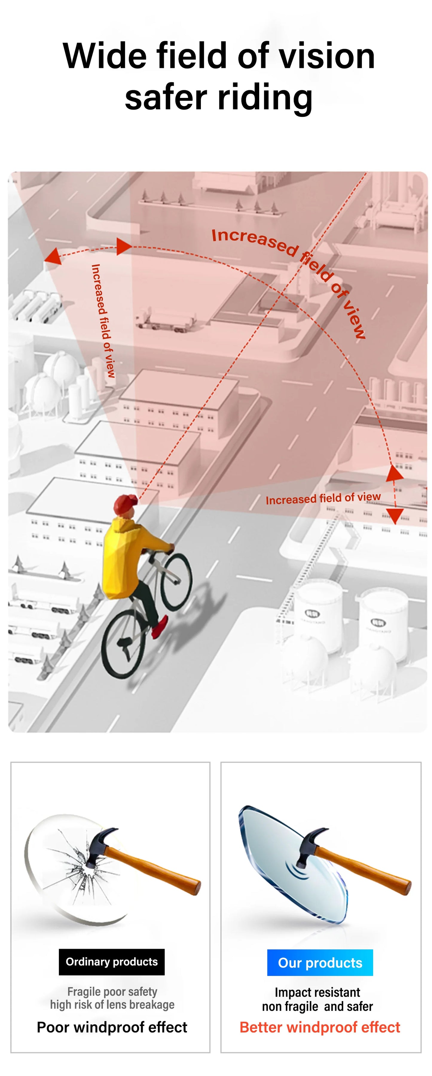 Outdoor Sport Sunglasses for Men Women, Fashion Hiking Cycling Sun Glasses, Goggles Male Shades Anti Glare Mirror UV400