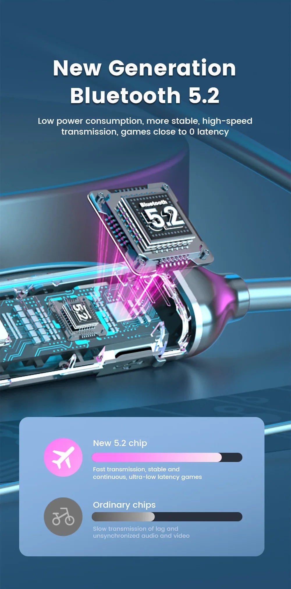 Wireless Earphones 5.3 Neckband, Headphones Gaming LED Display, Stereo Sports Headset Halter, Waterproof Magnetic Earbuds